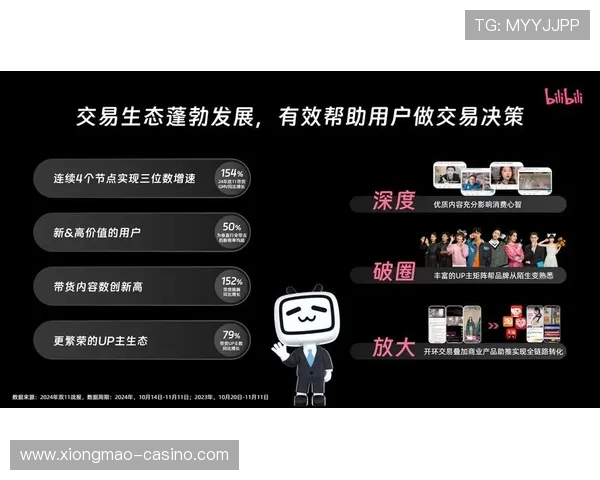 以节奏指数模型解析热刺赛季战力波动的深度回顾与趋势洞察